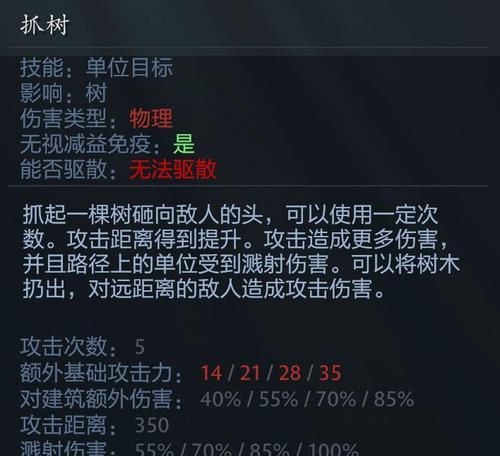 最新dota英雄出装及攻略（深入探讨最新dota英雄的出装策略）