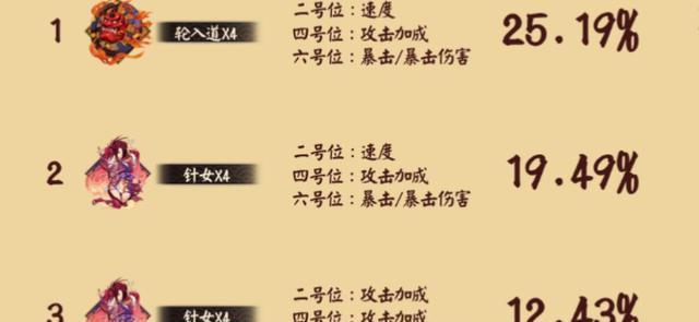 最新椒图御魂搭配秘闻（探索最强御魂组合）