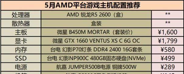家用电脑台式机推荐配置和价格（打造高性能家用电脑台式机）