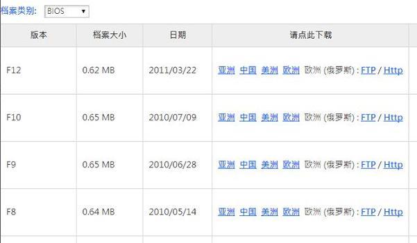 电脑更新Win10系统的方法（详细介绍Win10系统更新的步骤和技巧）