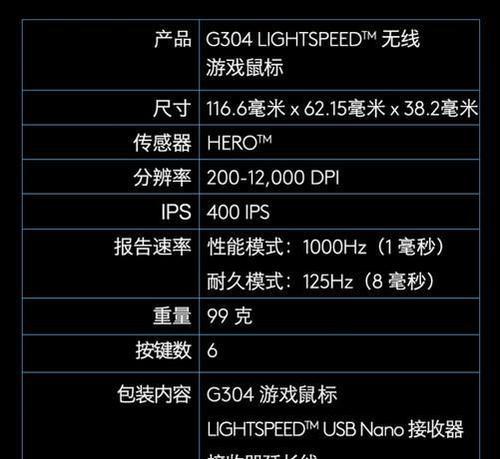 如何查看自己鼠标的DPI（快速了解和调整鼠标DPI设置）