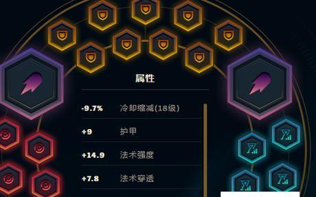 如何解锁最佳lol符文等级？lol符文解锁等级及