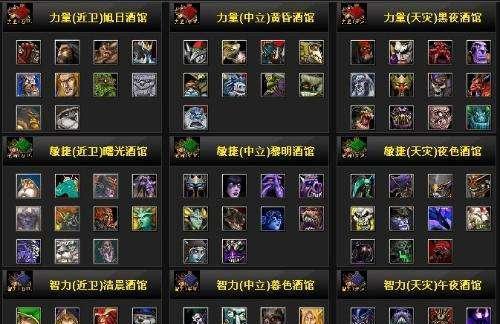 Dota1最新装备有哪些更新？了解Dota1最新装备的关键