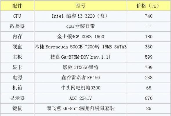 2000元左右台式电脑主机配置推荐（性价比超高）
