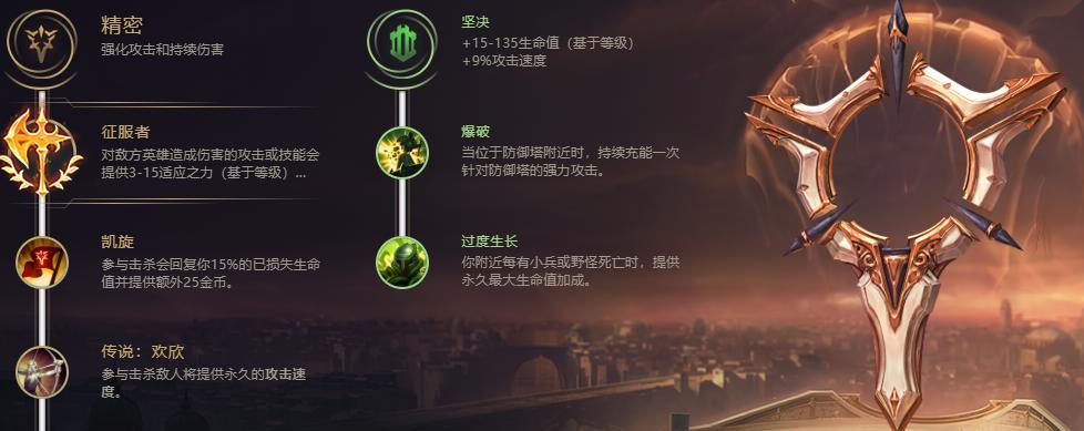 诺克萨斯之手上单出装最新推荐是什么？上单出装攻略是什么？