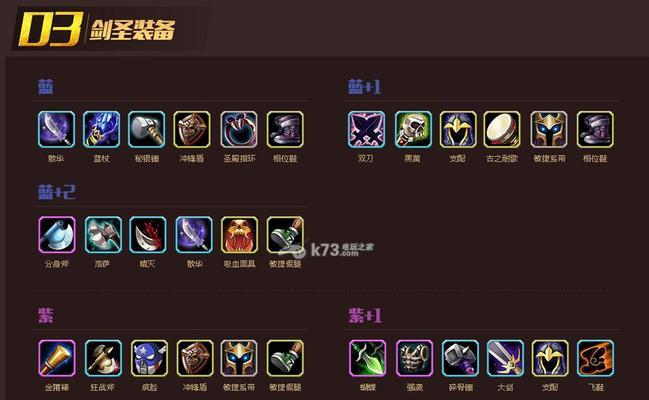 剑圣连招是什么？剑圣连招技巧有哪些？