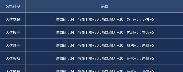 九阴真经君子堂经脉选择是什么？经脉选择推荐有哪些？