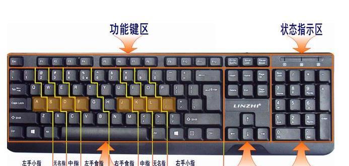 电脑截屏快捷键是什么？电脑截屏键盘介绍是什么？