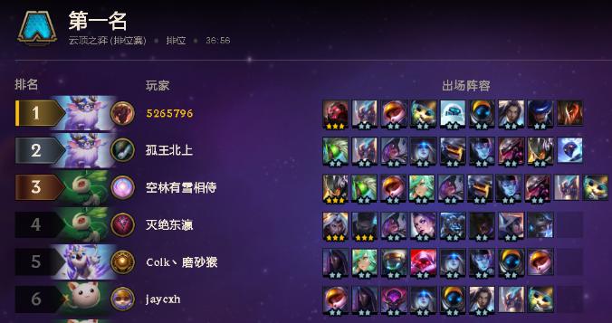云顶之弈阵容搭配有哪些？云顶之弈最佳阵容推荐是什么？