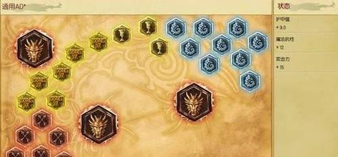 lol英雄联盟装备介绍有哪些？LOL装备介绍大全是什么？