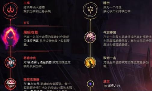 2023年英雄联盟赏金猎人出装顺序是什么？赏金猎人出装推荐是什么？