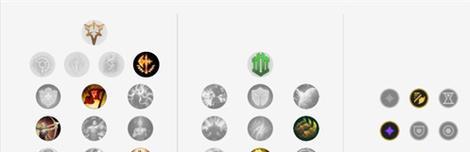 lol英雄联盟英雄出装顺序是什么？LOL英雄出装推荐是什么？