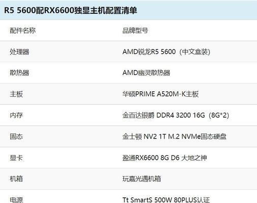 3500元左右台式电脑配置清单怎么选？常见问题有哪些？