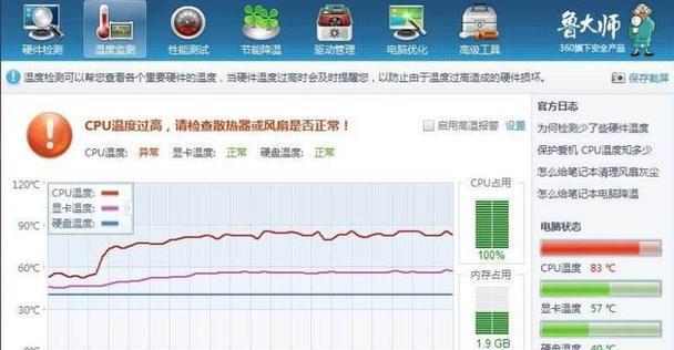 分享cpu降温妙招？如何有效降低CPU温度？