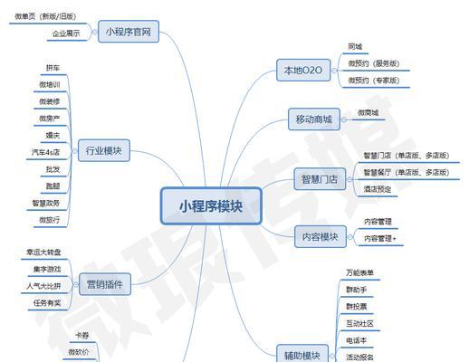 哪些常用文本编辑器值得推荐？它们各自有哪些特点？