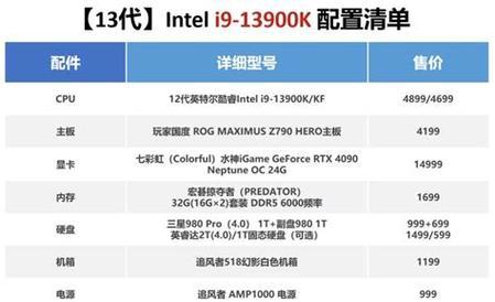电脑配置知识大全？如何根据需求选择合适的电脑配置？