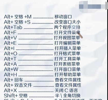 电脑键盘快捷键大全一览表？如何提高工作效率？