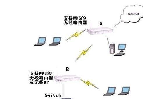 如何将两个路由器连接成一个网络？连接步骤和常见问题解答？