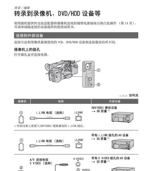 如何在win7系统中调出摄像头？步骤是什么？