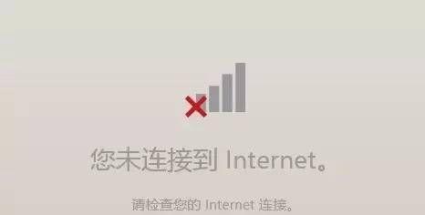 协议4和协议6无网络访问权限怎么办？如何处理？