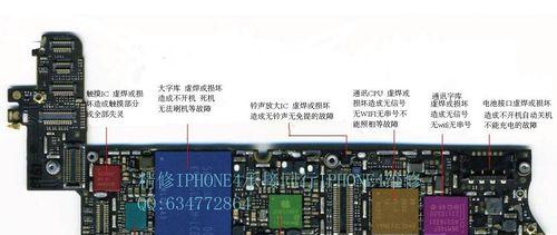 手机照片损坏了怎么办？有哪些修复技巧？