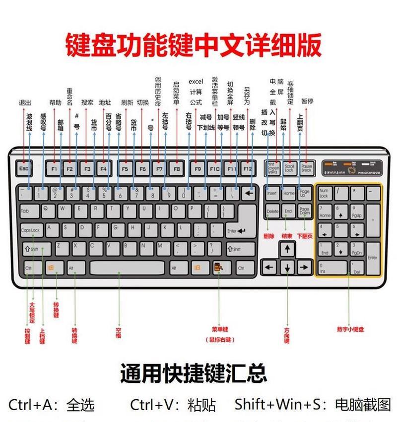 键盘出现乱键怎么办？如何快速解决键盘乱键问题？