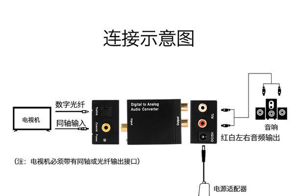 如何将视频文件转换成音频格式？转换过程中常见的问题有哪些？