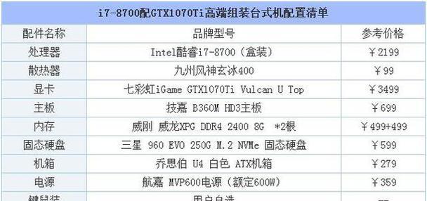 5000元台式电脑配置单怎么选？最佳配置有哪些特点？