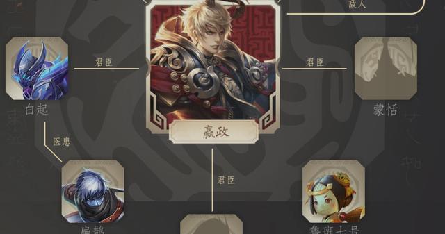 王者荣耀镜像怎么搞掉视角？如何调整视角设置？