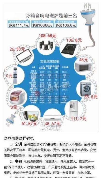 电脑充电关机时拔插头的最佳时机是什么时候？