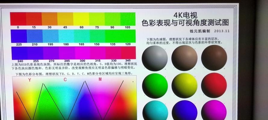 极米投影仪万象镜的用途是什么？如何使用？