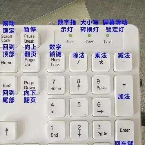 怎么用键盘给电脑关机？快捷键操作方法是什么？