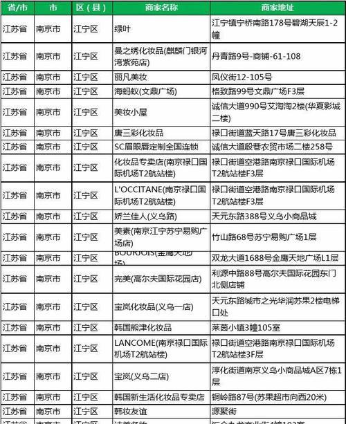 孟州修笔记本电脑的电话号码是多少？联系他们需要注意什么？