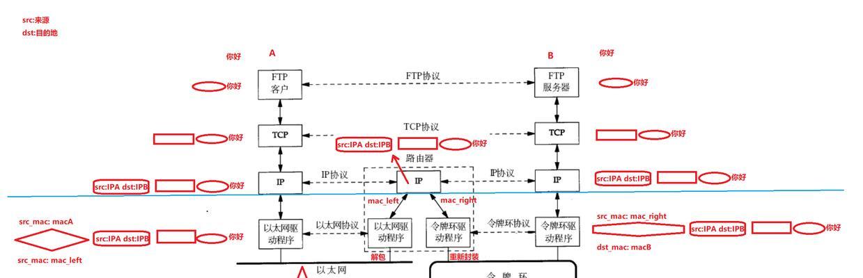 智能电脑连接网络上网的步骤是什么？