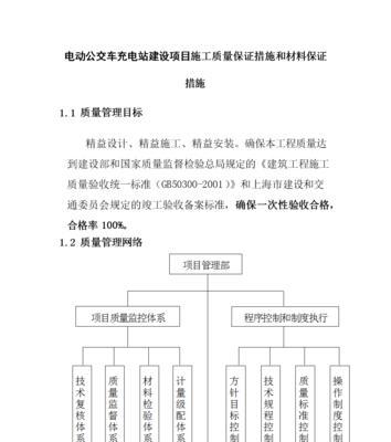 建筑工地使用的充电器有何特殊要求？如何正确使用？