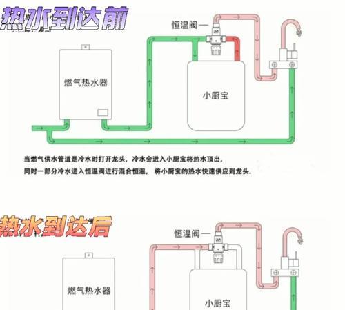 热水器取面板步骤是什么？图解详细说明如何操作？