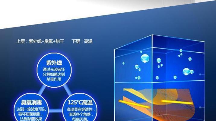 光波热水器干烧器使用方法是什么？安全须知有哪些？