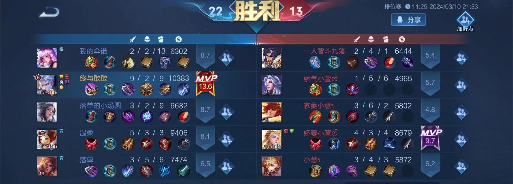 王者荣耀购买凯的步骤是什么？