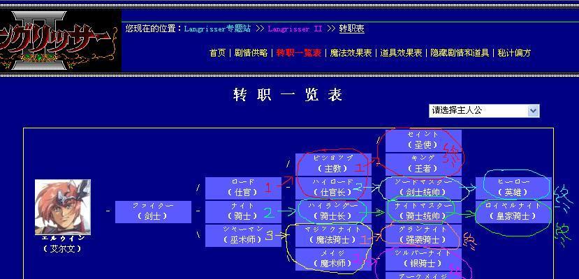 英雄联盟如何进行全面转职？全面转职的步骤是什么？