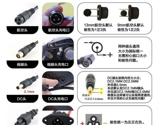 静速电车充电器功率需求是多少？