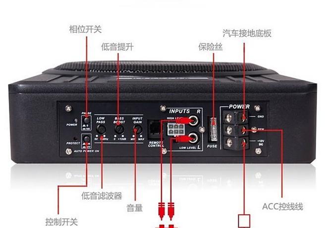 低音炮的倒相孔有什么作用？