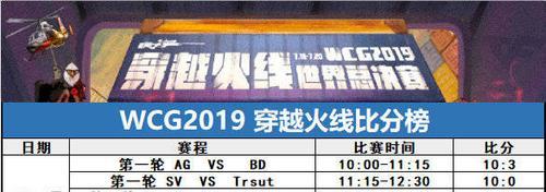 CF赛事名单查看途径及费用是多少？