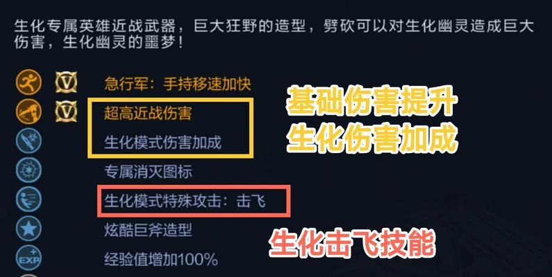 cf中斧头使用技巧？如何在实战中发挥斧头的最大威力？