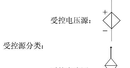 电源松动会导致卡机吗？电源接触不良的后果是什么？
