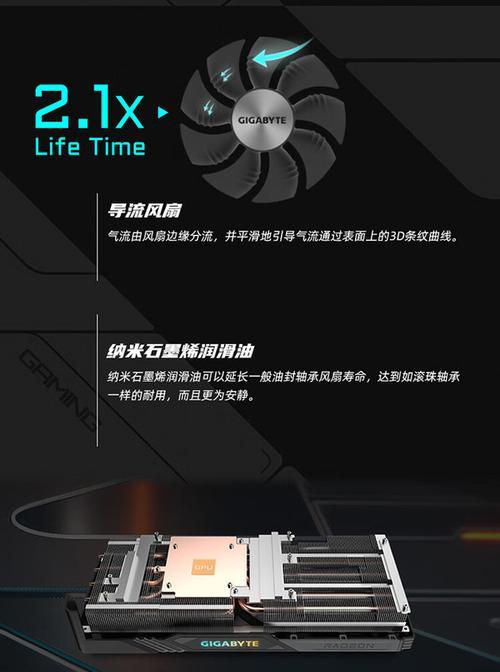 技嘉显卡屏幕添加步骤是什么？