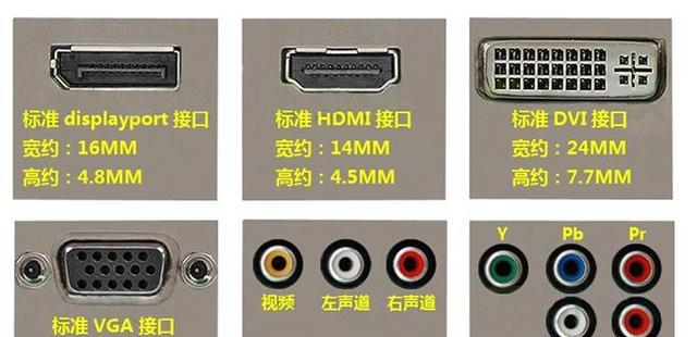 笔记本如何连接主机作为显示器使用？需要哪些配件？