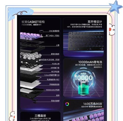 无线键盘为何能不用电池？其工作原理是什么？