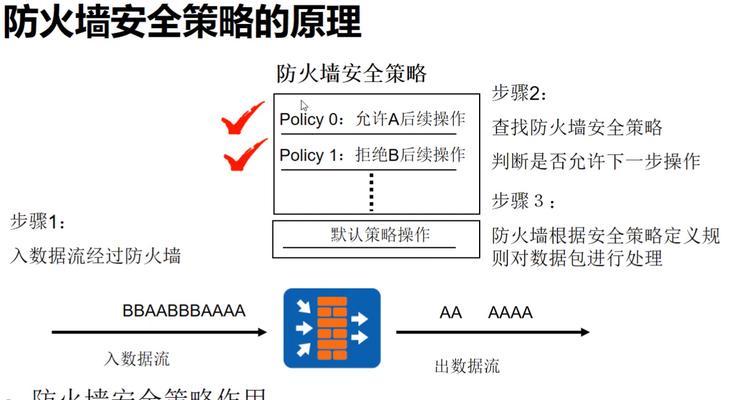 防火墙连接代码如何编写？需要注意哪些事项？