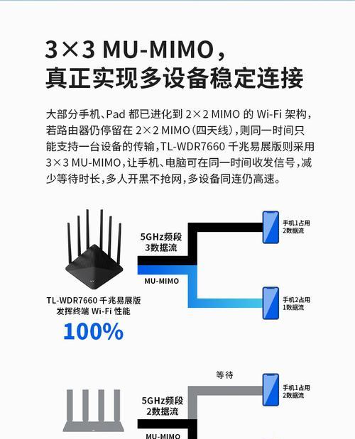 路由器安装在门口需要注意什么？安装步骤是怎样的？