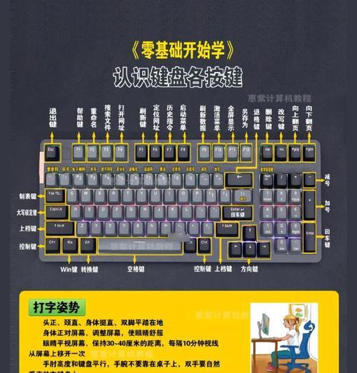 电脑键盘无法打字的解决方法（如何快速恢复电脑键盘打字功能）